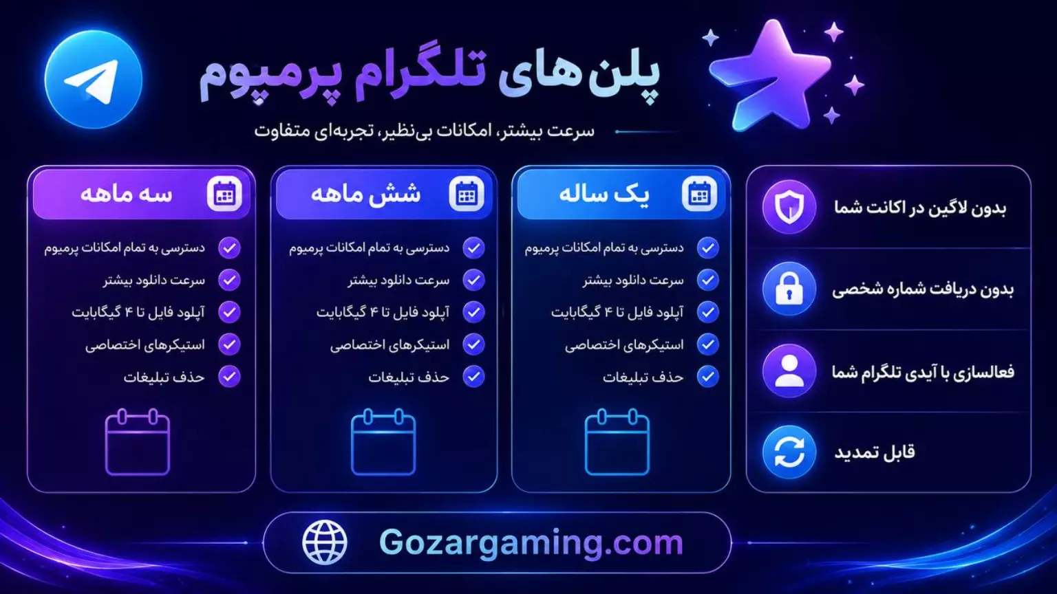تلگرام پرمیوم سه ماهه