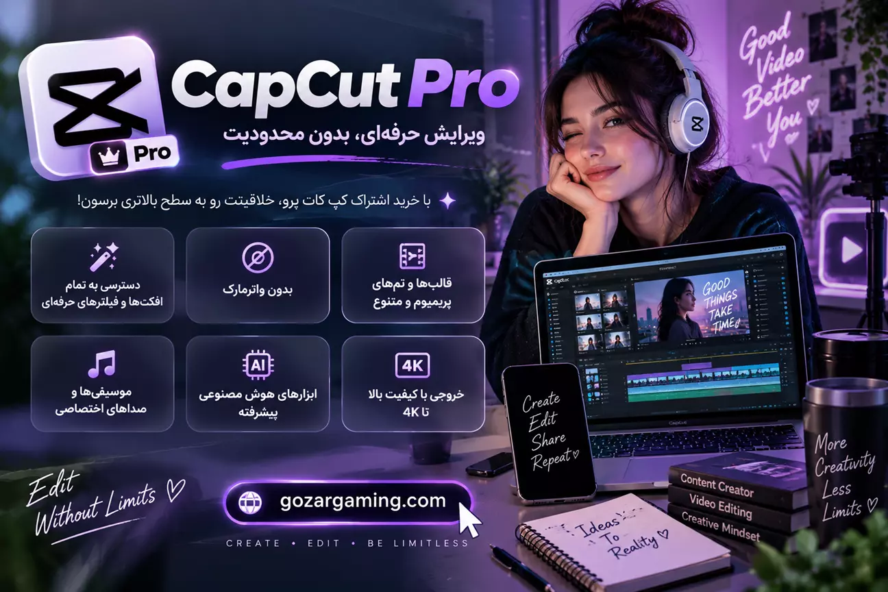 capcutpro