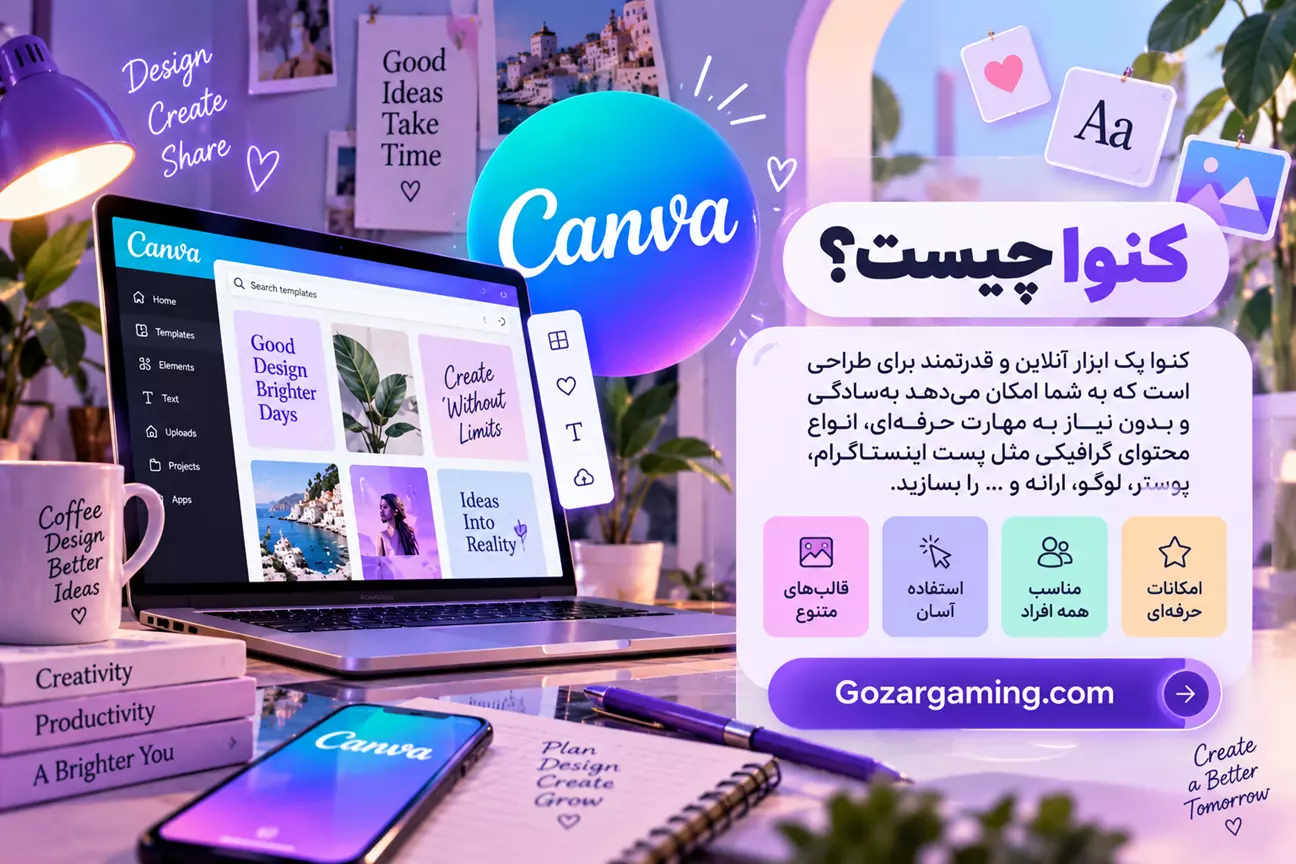 canva pro