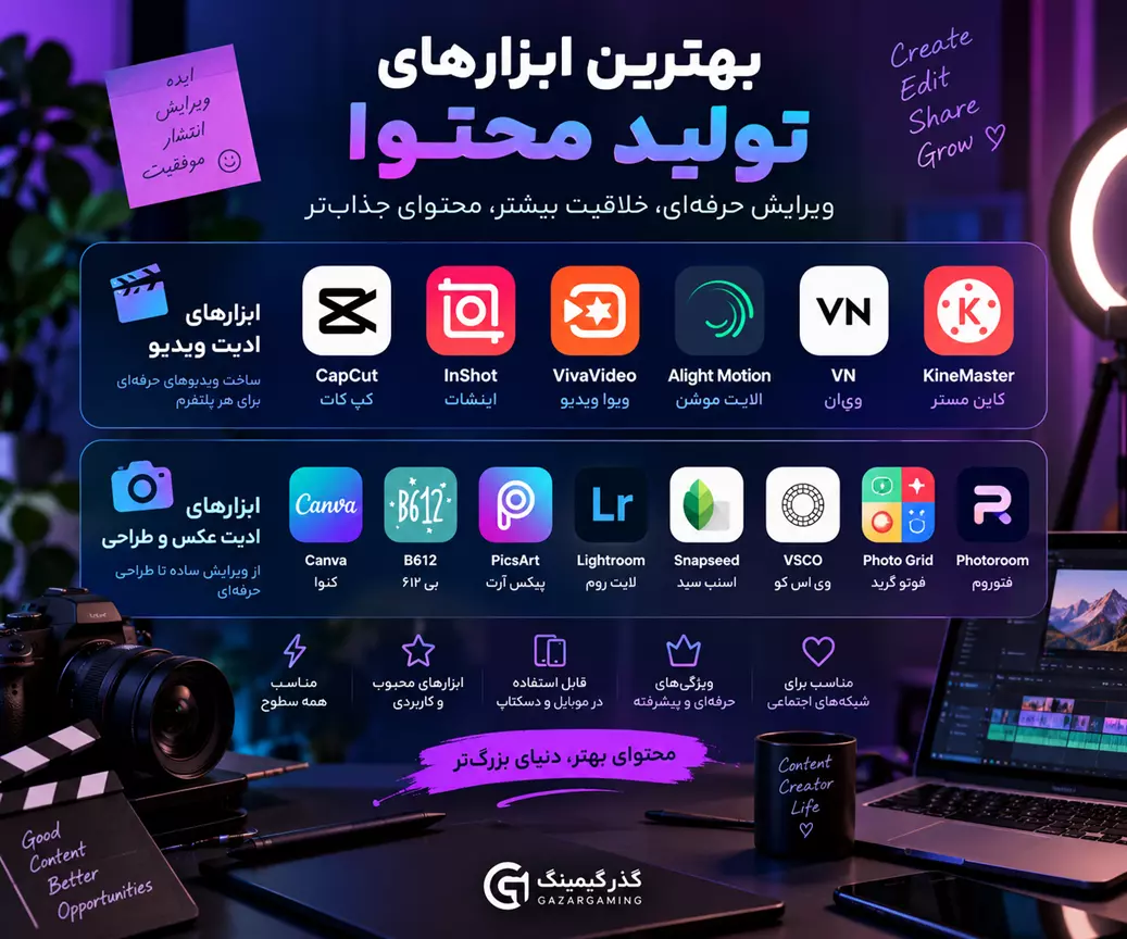 ادیت محتوا