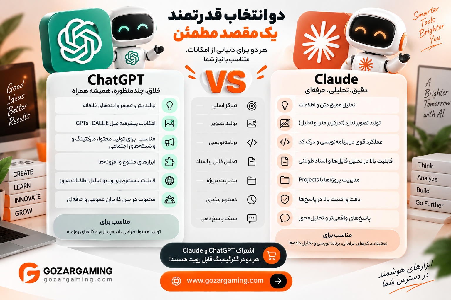 تفاوت کلاود پرو با چی جی پی تی