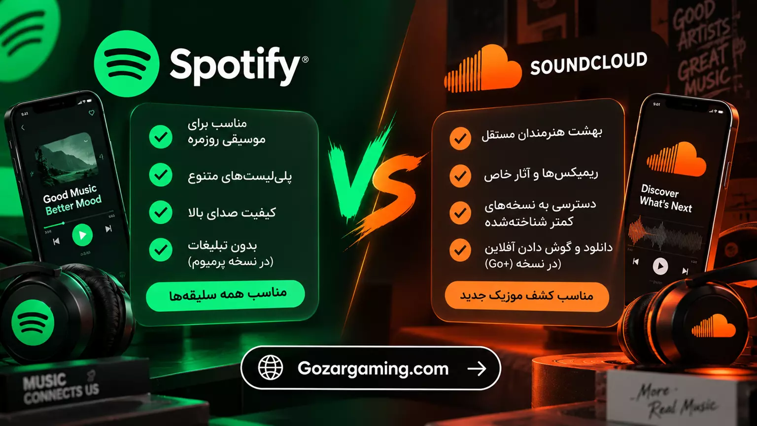 مقایسه اسپاتیفای پرمیوم با ساندکلاود