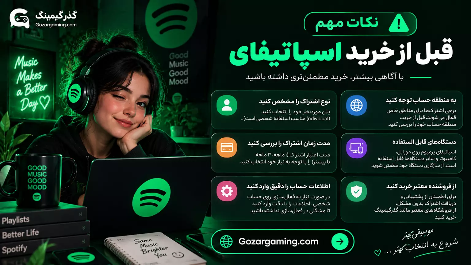 اسپاتیفای ایندیویدوال