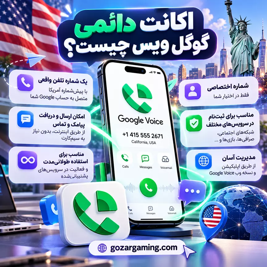 google voice